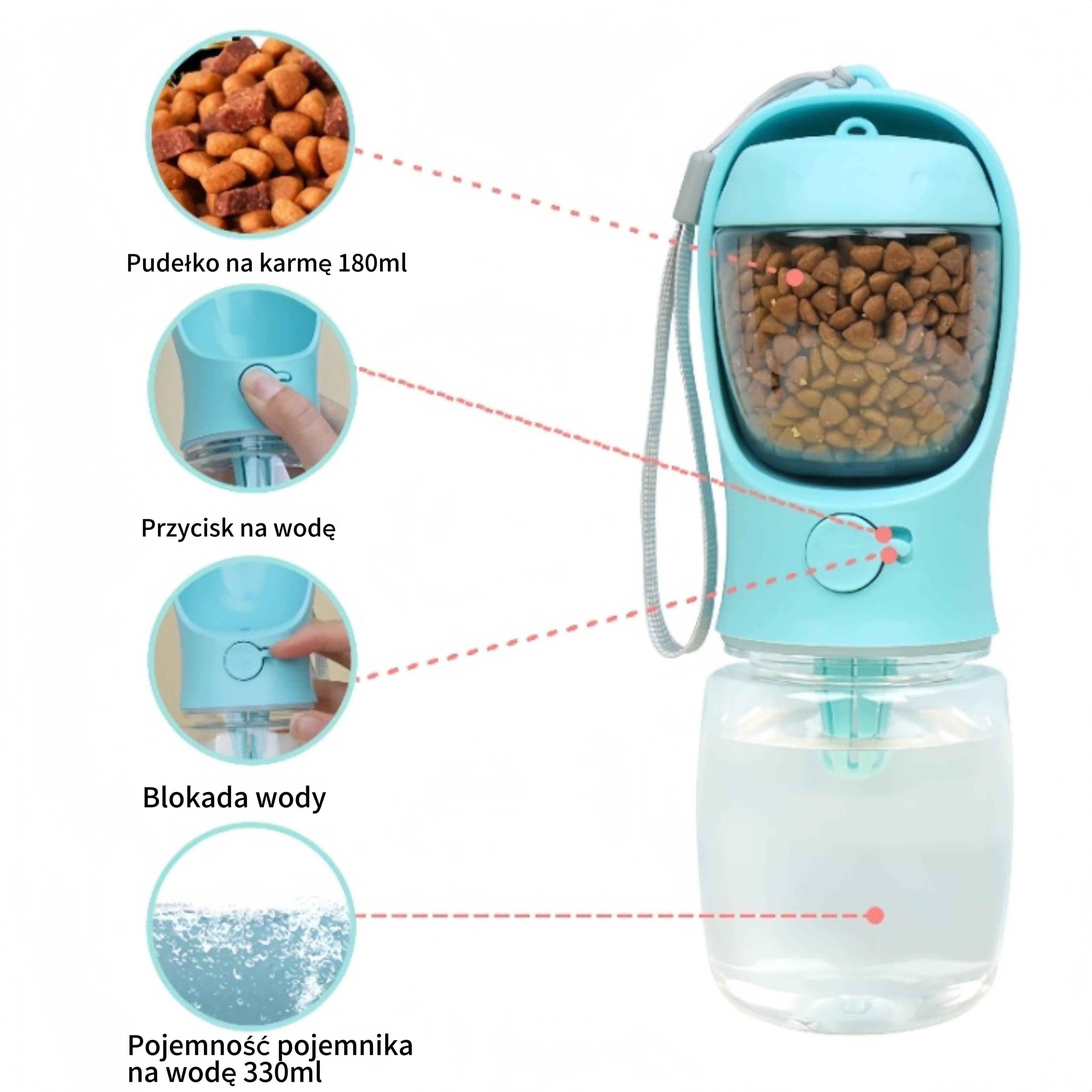 Przenośna butelka dla zwierząt z pojemnikiem na jedzenie i wodę 🐾